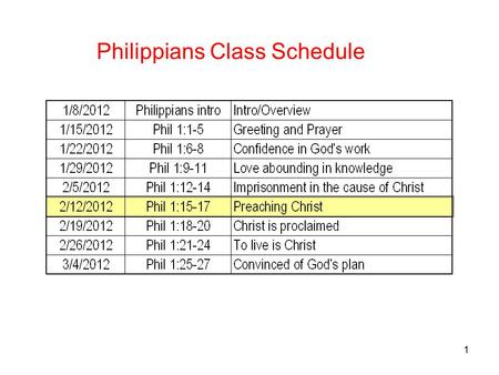 1 Philippians Class Schedule. 2 Philippians1:15 -17 Preaching Christ 15 Some, to be sure, are preaching Christ even from envy and strife, but some also.