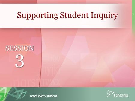 1 Thinking about Thinking: Becoming an Independent Reader Supporting Student Inquiry SESSION 3 3.
