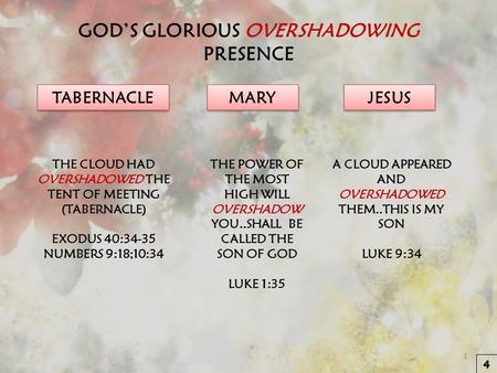 GOD’S GLORIOUS OVERSHADOWING PRESENCE TABERNACLE MARY JESUS THE CLOUD HAD OVERSHADOWED THE TENT OF MEETING (TABERNACLE) EXODUS 40:34-35 NUMBERS 9:18;10:34.