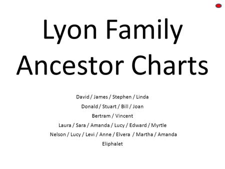 Lyon Family Ancestor Charts David / James / Stephen / Linda Donald / Stuart / Bill / Joan Laura / Sara / Amanda / Lucy / Edward / Myrtle Bertram / Vincent.