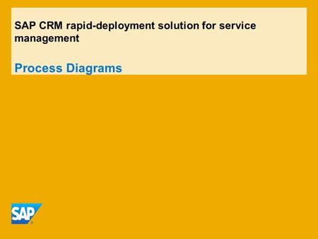 Contents C68 Service Order Management (CRM Standalone)
