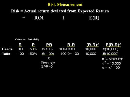 Risk Measurement Risk = Actual return deviated from Expected Return = ROIiE(R)