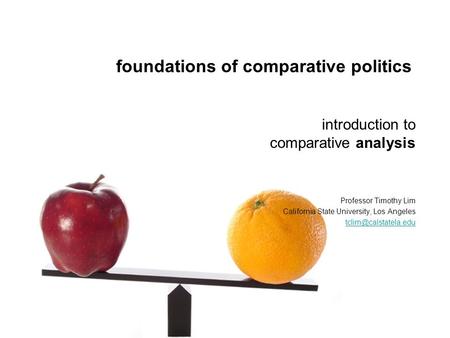 foundations of comparative politics