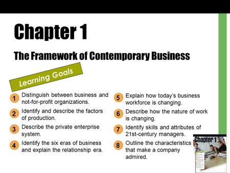 Chapter 1 The Framework of Contemporary Business Learning Goals 1 5 2