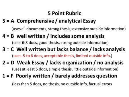 5 Point Rubric 5 = A Comprehensive / analytical Essay (uses all documents, strong thesis, extensive outside information) 4 = B well written / includes.