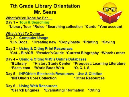 7th Grade Library Orientation Mr. Sears What We’ve Done So Far … Day 1 – Tour & Searching *Library Tour *Rules *Searching collection *Cards *Your account.