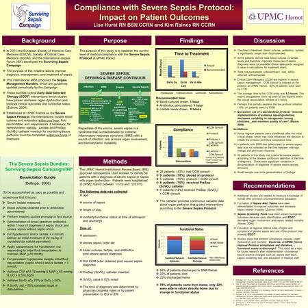 Compliance with Severe Sepsis Protocol: Impact on Patient Outcomes Lisa Hurst RN BSN CCRN and Kim Raines RN CCRN References The purpose of this study is.