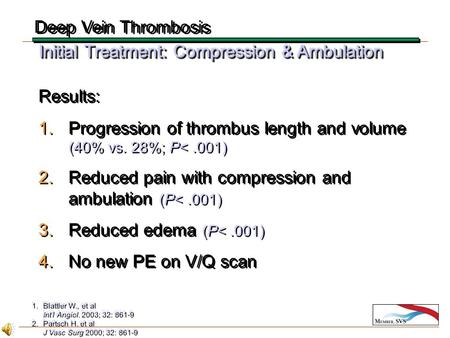 Results: 1.Progression of thrombus length and volume (40% vs. 28%; P
