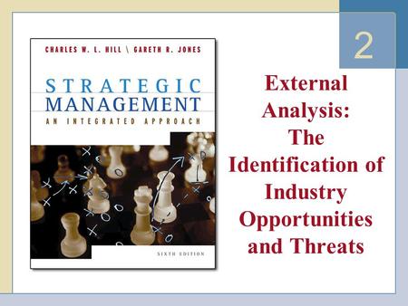 2 External Analysis: The Identification of Industry Opportunities and Threats.
