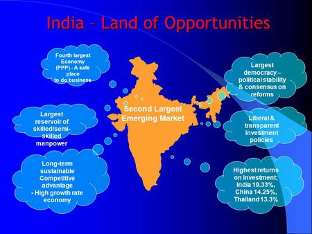 India – Land of Opportunities Second Largest Emerging Market Largest democracy – political stability & consensus on reforms Liberal & transparent investment.