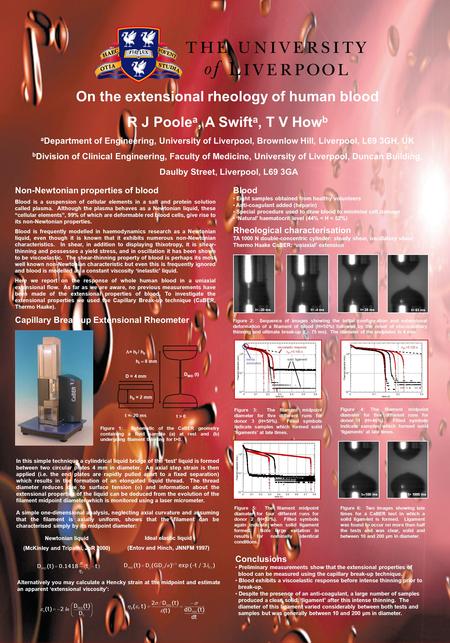 On the extensional rheology of human blood R J Poole a, A Swift a, T V How b a Department of Engineering, University of Liverpool, Brownlow Hill, Liverpool,