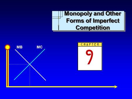 MBMC Monopoly and Other Forms of Imperfect Competition.