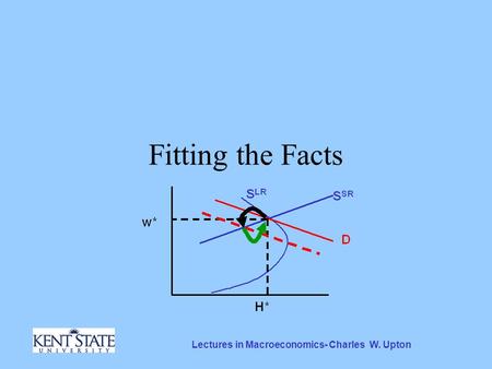 Lectures in Macroeconomics- Charles W. Upton Fitting the Facts.
