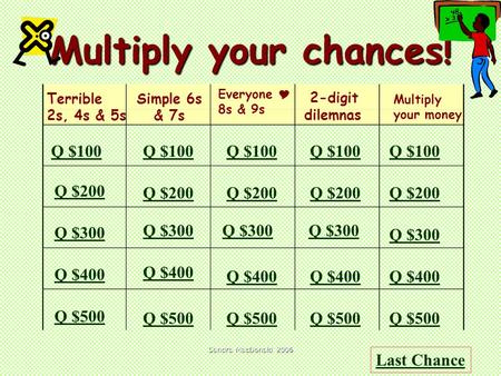 Sandra MacDonald 2006 Multiply your chances! Terrible 2s, 4s & 5s Simple 6s & 7s Everyone  8s & 9s 2-digit dilemnas Multiply your money Q $100 Q $200.