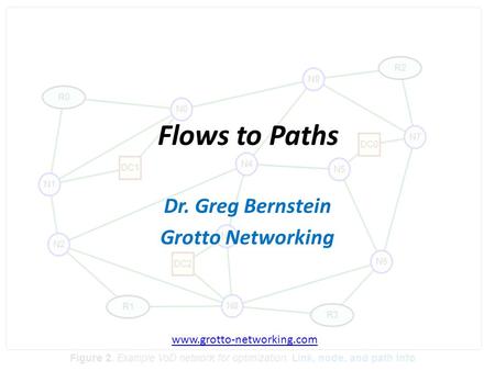 B Flows to Paths Dr. Greg Bernstein Grotto Networking www.grotto-networking.com.