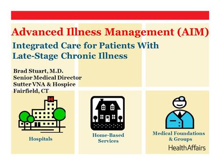 Integrated Care for Patients With Late-Stage Chronic Illness Advanced Illness Management (AIM) Medical Foundations & Groups Home-Based Services Hospitals.