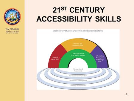 TOM TORLAKSON State Superintendent of Public Instruction 21 ST CENTURY ACCESSIBILITY SKILLS 1.