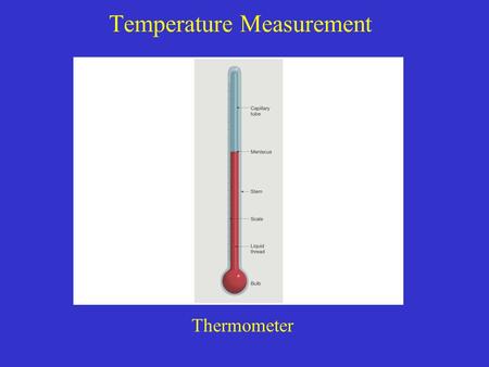Temperature Measurement Thermometer. Air Temperature Data Daily Mean Daily Range Monthly Mean Annual Mean Annual Range Normal.