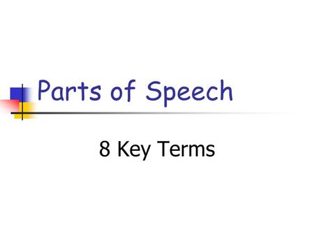 Parts of Speech 8 Key Terms. Parts of Speech * Nouns* Adverbs * Pronouns * Prepositions * Verbs * Conjunctions * Adjectives * Interjections.