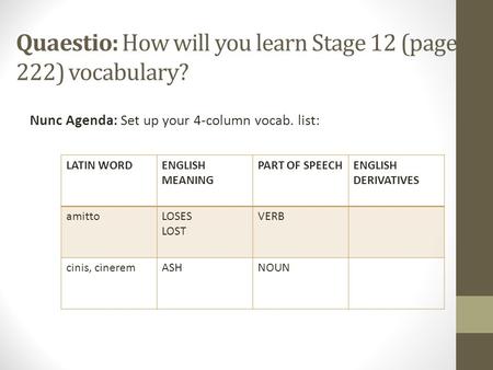 Quaestio: How will you learn Stage 12 (page 222) vocabulary? Nunc Agenda: Set up your 4-column vocab. list: LATIN WORDENGLISH MEANING PART OF SPEECHENGLISH.
