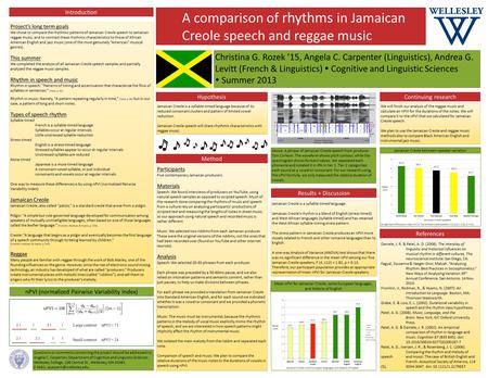 A comparison of rhythms in Jamaican Creole speech and reggae music Project’s long term goals We chose to compare the rhythmic patterns of Jamaican Creole.