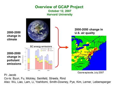 Overview of GCAP Project October 12, 2007 Harvard University PI: Jacob Co-Is: Byun, Fu, Mickley, Seinfeld, Streets, Rind Also: Wu, Liao, Lam, Li, Yoshitomi,