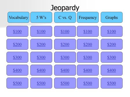 Jeopardy $100 Vocabulary5 W’sC vs. QFrequencyGraphs $200 $300 $400 $500 $400 $300 $200 $100 $500 $400 $300 $200 $100 $500 $400 $300 $200 $100 $500 $400.