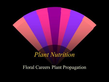 Plant Nutrition Floral Careers Plant Propagation.