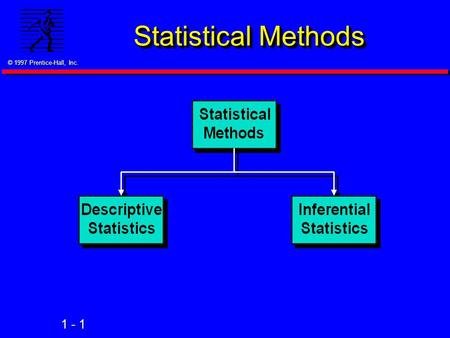 1 - 1 © 1997 Prentice-Hall, Inc. Statistical Methods.