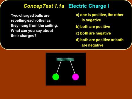 ConcepTest 1.1a Electric Charge I