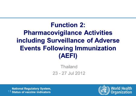 1 |1 | National Regulatory System, Status of vaccine indicators Function 2: Pharmacovigilance Activities including Surveillance of Adverse Events Following.