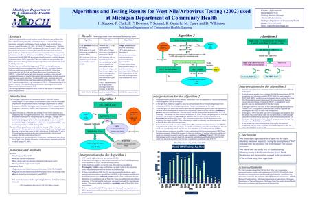 Algorithms and Testing Results for West Nile/Arbovirus Testing (2002) used at Michigan Department of Community Health H. Kapoor, P. Clark, F. P. Downes,
