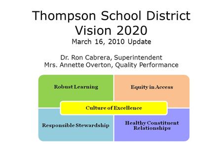 Thompson School District Vision 2020 March 16, 2010 Update Dr. Ron Cabrera, Superintendent Mrs. Annette Overton, Quality Performance.