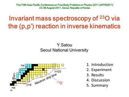 Invariant mass spectroscopy of 23 O via the (p,p’) reaction in inverse kinematics Y.Satou Seoul National University The Fifth Asia-Pacific Conference on.