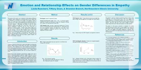 Emotion and Relationship Effects on Gender Differences in Empathy Method Participants were 60 women and 24 men. Interpersonal Reactivity Index (Davis,