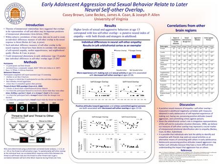 Early Adolescent Aggression and Sexual Behavior Relate to Later Neural Self-other Overlap. Casey Brown, Lane Beckes, James A. Coan, & Joseph P. Allen University.
