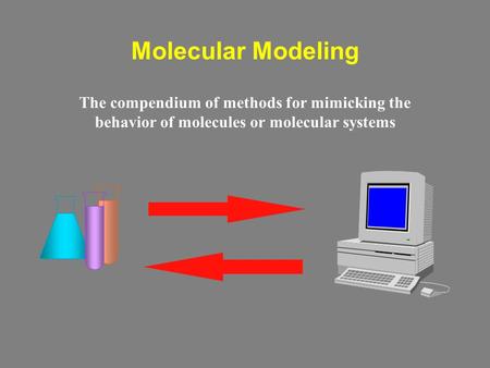 Molecular Modeling The compendium of methods for mimicking the behavior of molecules or molecular systems.