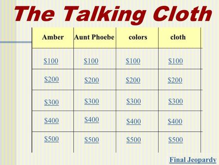 The Talking Cloth AmberAunt Phoebecolorscloth $100 $200 $300 $400 $500 $100 $200 $300 $400 $500 Final Jeopardy.