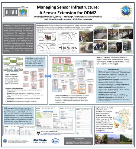 Managing Sensor Infrastructure: A Sensor Extension for ODM2 Amber Spackman Jones, Jeffery S. Horsburgh, Juan Caraballo, Maurier Ramírez Utah Water Research.