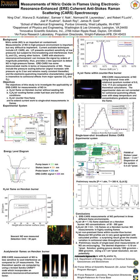 Measurements of Nitric Oxide in Flames Using Electronic- Resonance-Enhanced (ERE) Coherent Anti-Stokes Raman Scattering (CARS) Spectroscopy Ning Chai 1,