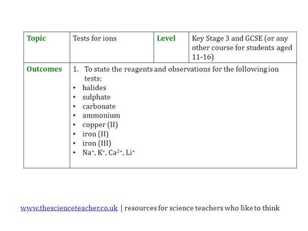 Www.thescienceteacher.co.ukwww.thescienceteacher.co.uk | resources for science teachers who like to think TopicTests for ionsLevelKey Stage 3 and GCSE.