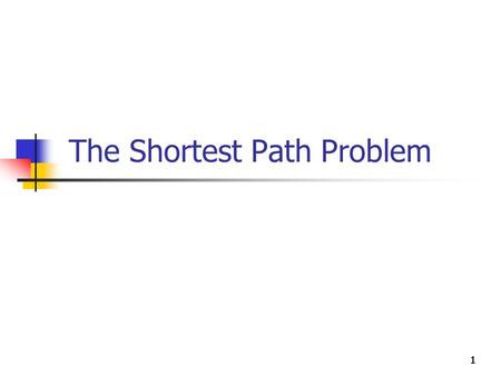 111111 The Shortest Path Problem. Shortest-Path Algorithms Find the “shortest” path from point A to point B “Shortest” in time, distance, cost, … Numerous.