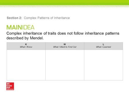 Section 2: Complex Patterns of Inheritance
