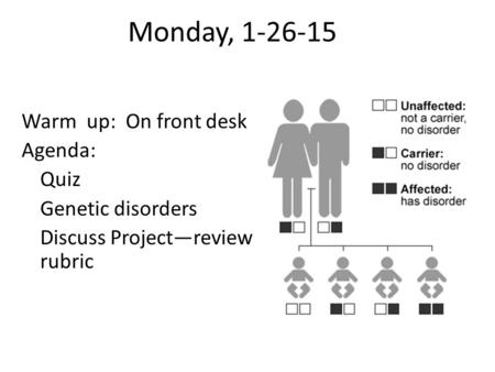 Monday, 1-26-15 Warm up: On front desk Agenda: Quiz Genetic disorders Discuss Project—review rubric.