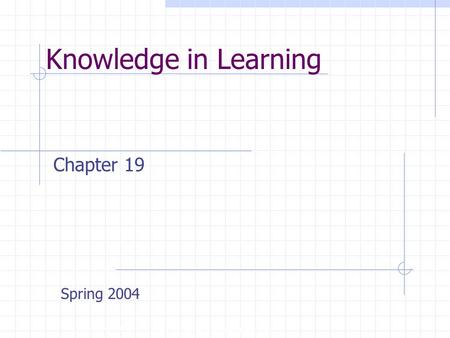 Knowledge in Learning Copyright, 1996 © Dale Carnegie & Associates, Inc. Chapter 19 Spring 2004.