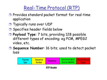 Real-Time Protocol (RTP) r Provides standard packet format for real-time application r Typically runs over UDP r Specifies header fields below r Payload.