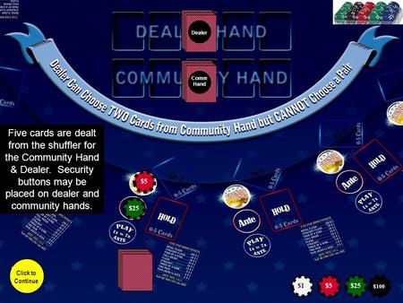 Dealer Comm Hand Player makes Ante bet and optional Bonus bet. Five cards are dealt to each player from the shuffler. Five cards are dealt from the shuffler.