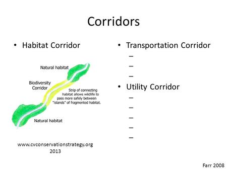 Corridors Habitat Corridor Transportation Corridor – Utility Corridor – www.cvconservationstrategy.org 2013 Farr 2008.
