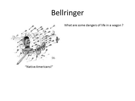 Bellringer What are some dangers of life in a wagon ?