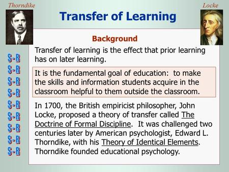 Background Transfer of learning is the effect that prior learning has on later learning. Transfer of Learning ThorndikeLocke It is the fundamental goal.